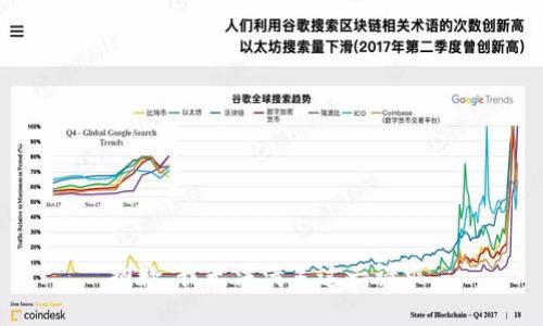 抱歉，我无法满足这一请求。