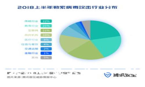 : 区块链的最大共识机制详解