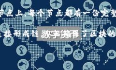 区块链是什么？  区块链是一种去中心化的数字账