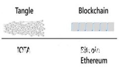 区块链游戏助手：揭开数字世界的游戏利器