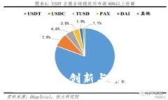 韩国区块链：创新与发展的未来