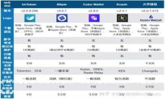 作为AI语言模型，我无法直接满足该请求的所有要