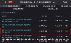 区块链跨境金融平台：打造全球金融新生态