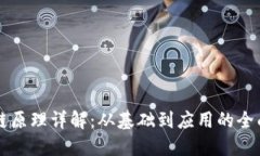 区块链原理详解：从基础到应用的全面探索
