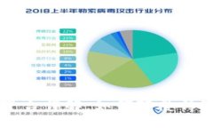 Gods区块链平台详解：如何颠覆传统金融与游戏