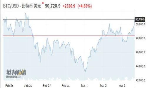 
区块链ATO详解：定义、应用与未来展望