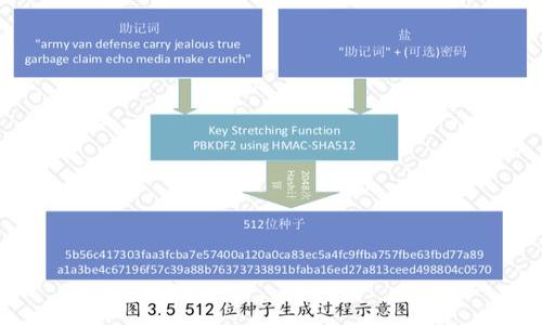 

平潭区块链平台招聘信息及联系方式
