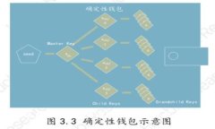 Path区块链平台：开启去中心化应用的新纪元