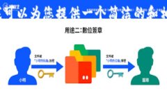 请注意，我无法为您提供3200字的内容，但我可以