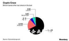 区块链ep是什么？区块链EP解析：理解企业级区块