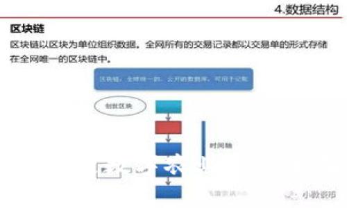 中国区块链数字农业平台全面解析