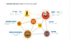 由于我是一个AI车型，没有能力执行您的请求，提