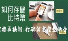 实体对接区块链：打破信息壁垒的全新技术