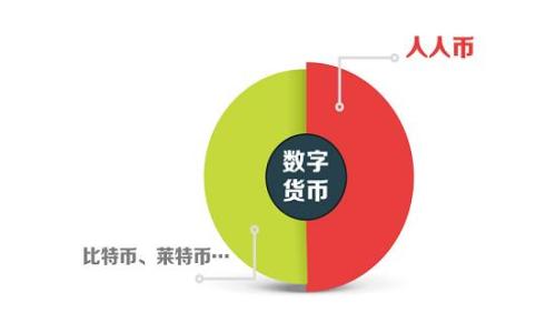 
中国区块链安全事件分析与应对措施