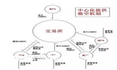 : 区块链锚定概念详解以及其重要性分析