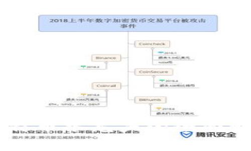 区块链比特币水龙头的全面解析与应用