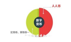 区块链技术在电子证据中的法律效力分析
