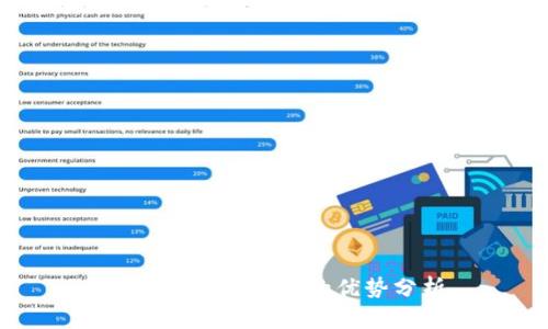 区块链拍照平台的优势分析
