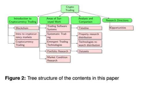 区块链赛马平台推荐与比较