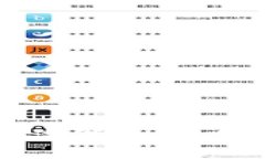 : 区块链操盘方法详解：新手必读的实用指南