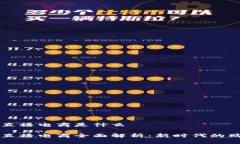 区块链直播电商是什么区块链直播电商全面解析